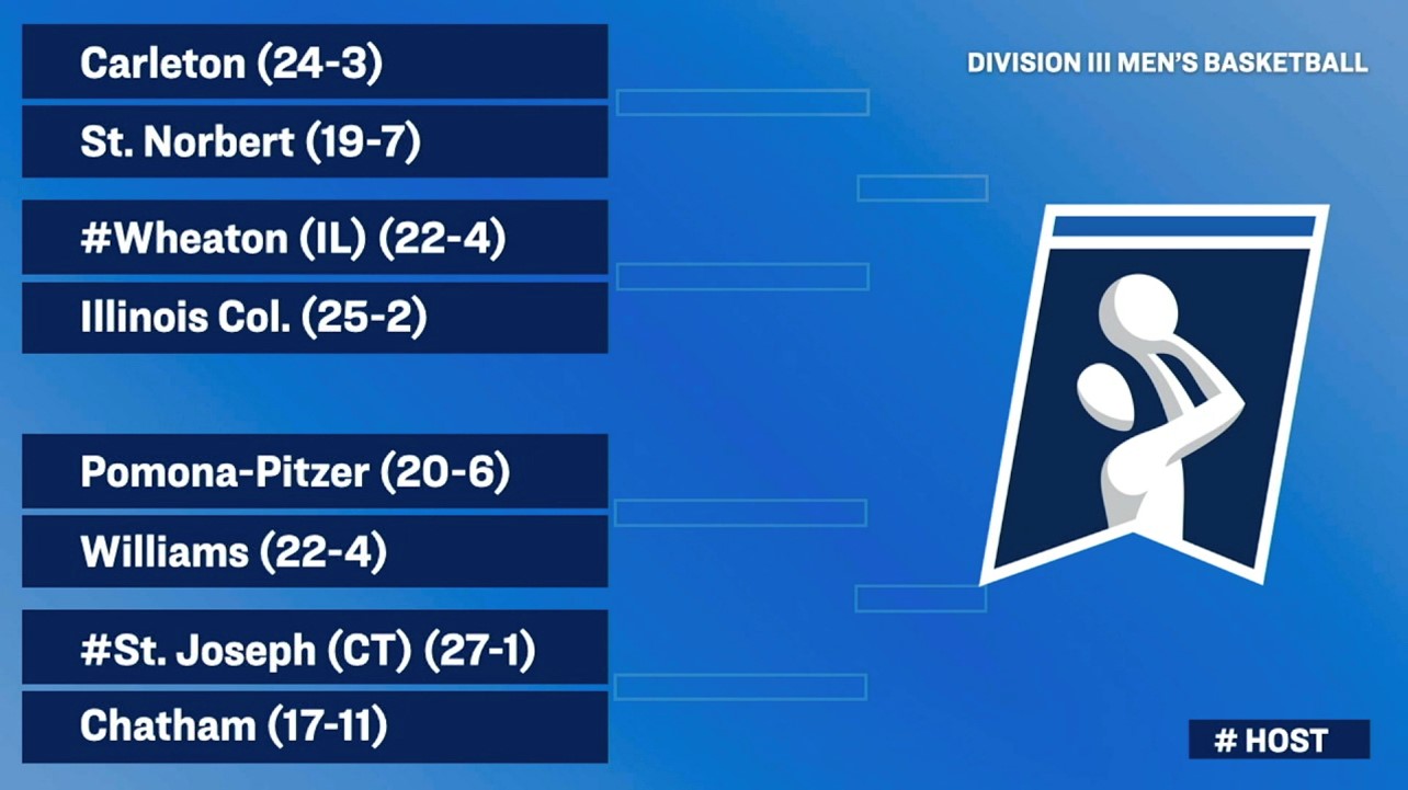 No. 4 Men's Hoops to Host Chatham University in NCAA Tournament First Round