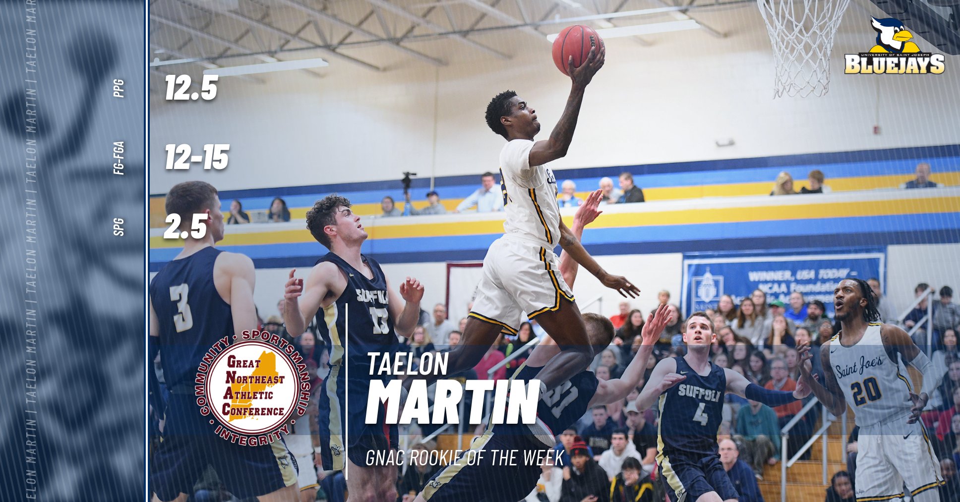 Martin Earns Third Straight GNAC Rookie of the Week Award
