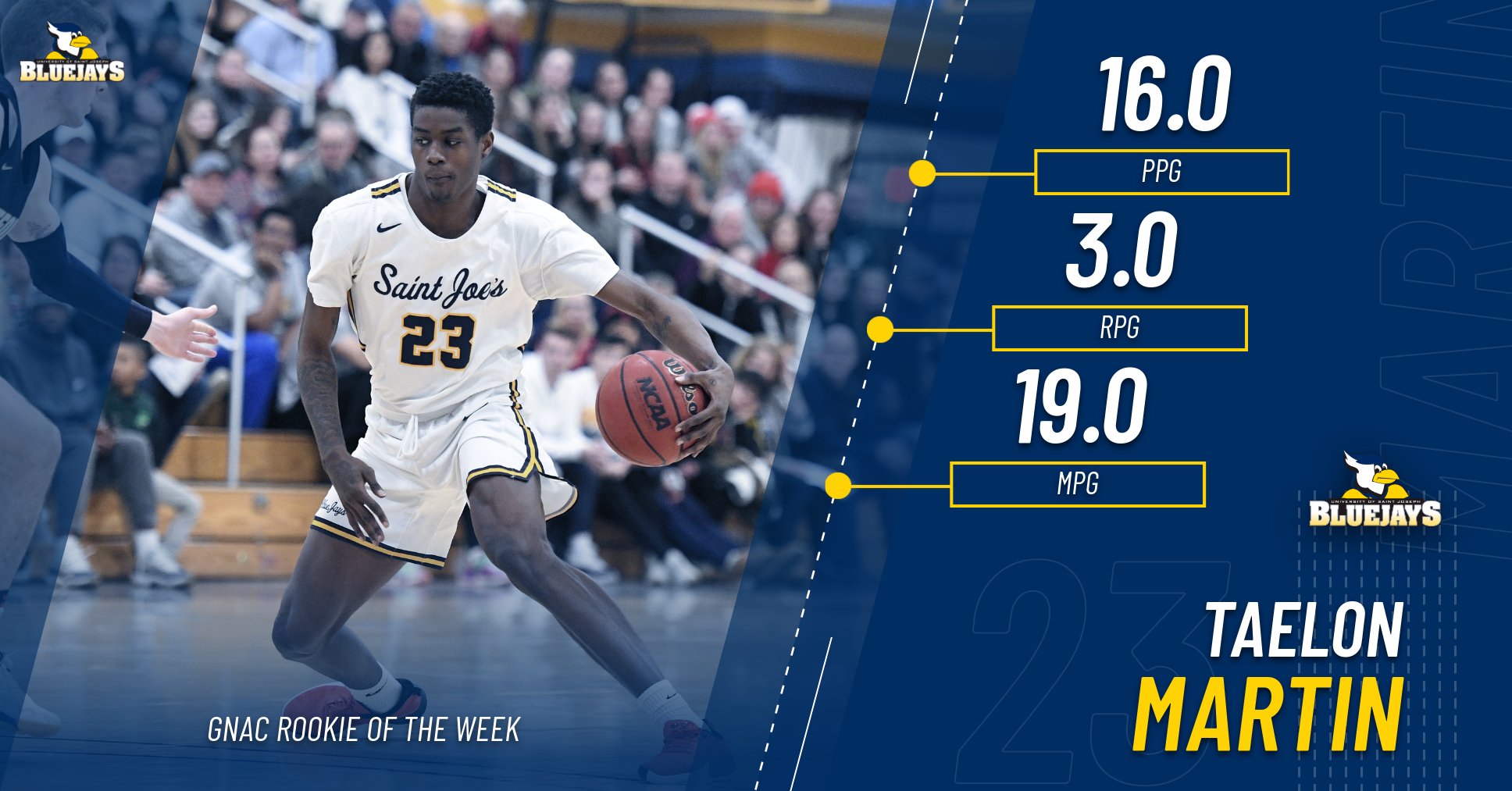 Martin Garners Fifth GNAC Rookie of the Week Award
