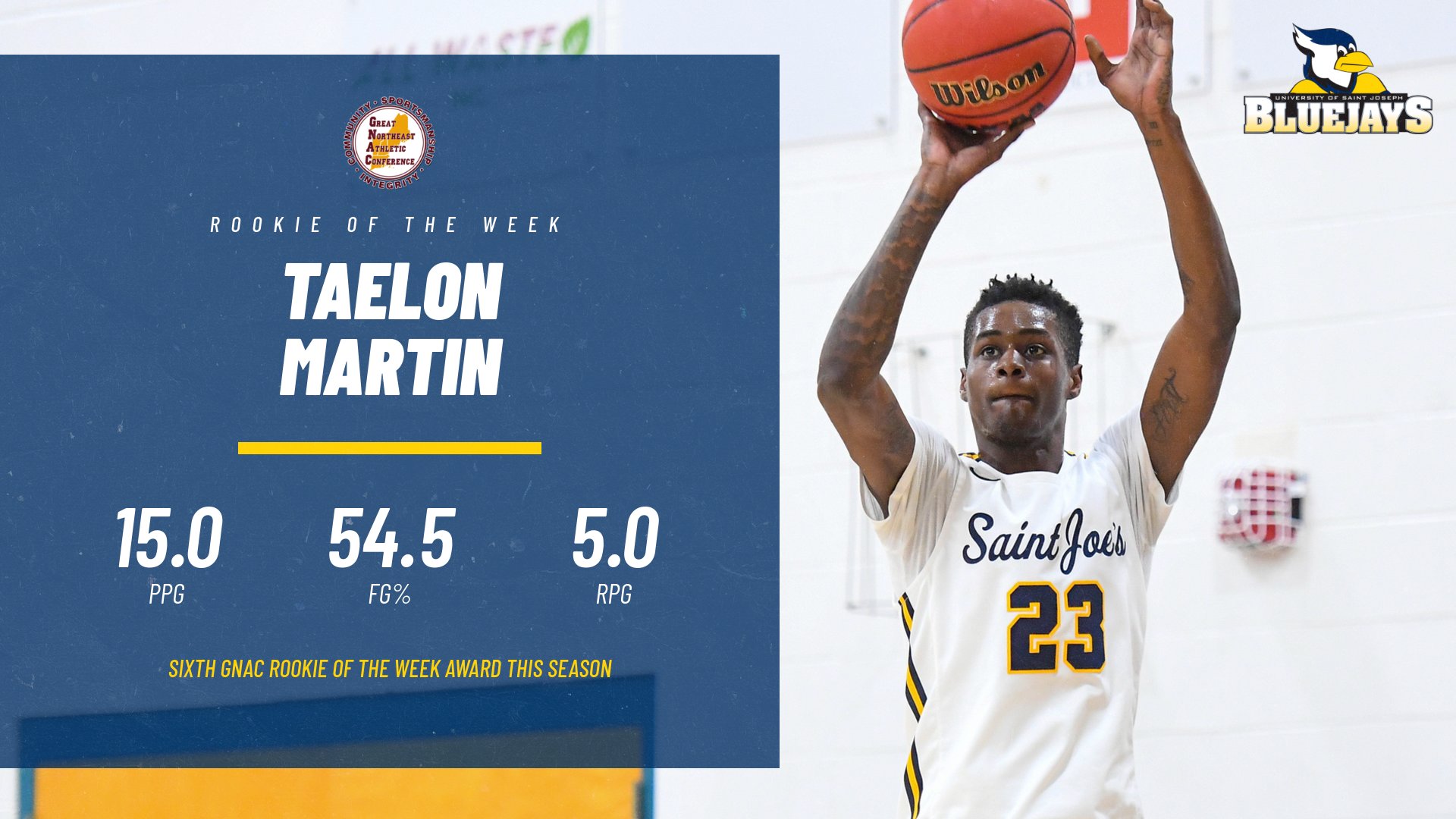 Martin Wins Sixth GNAC Rookie Of The Week Award