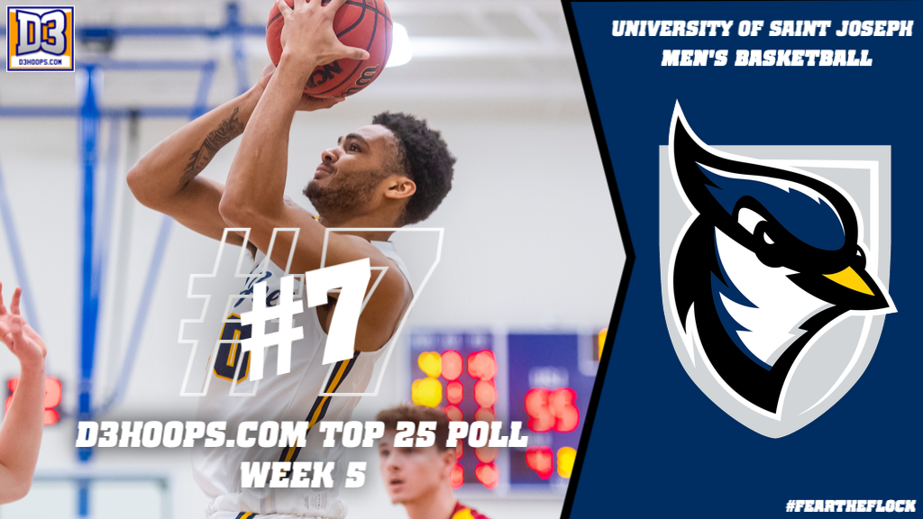 Men's Hoops No. 7 In Latest D3hoops.com Top 25 Poll