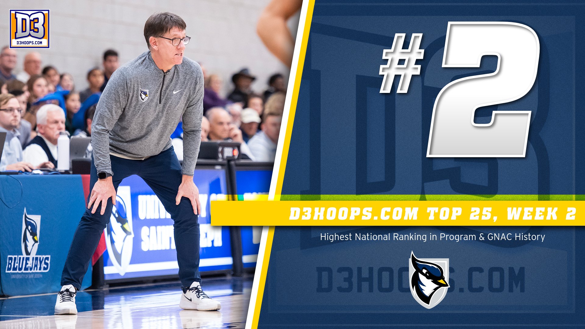 Men's Basketball Ranked No. 2 in Latest D3hoops.com Top 25