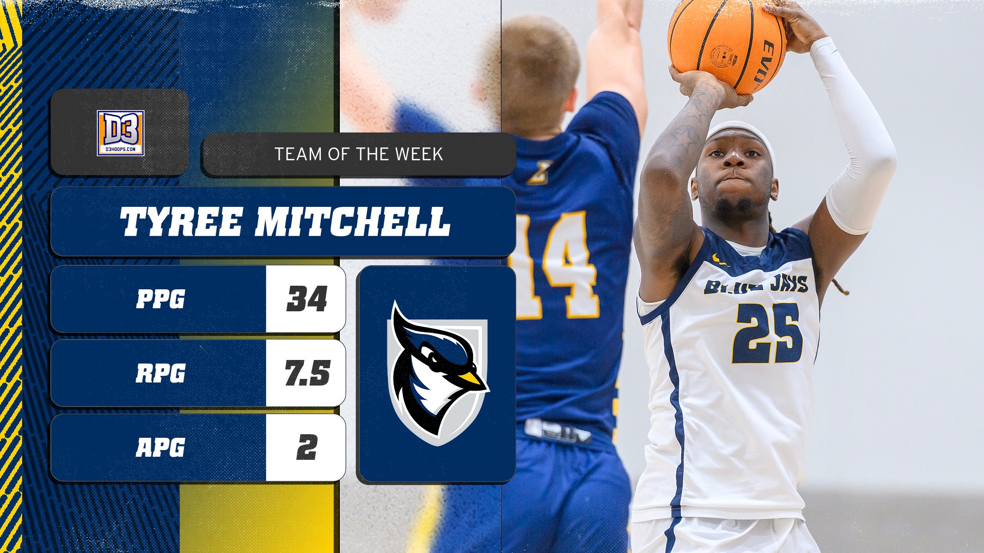 Mitchell Earns National Recognition, Named to D3hoops.com Team of the Week
