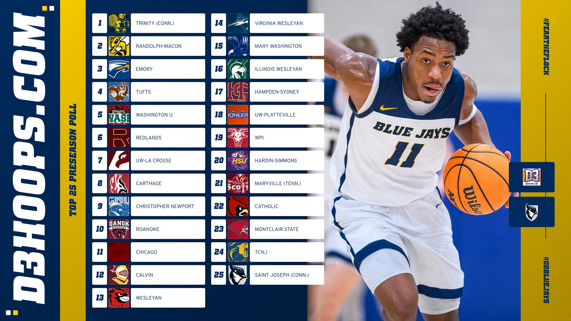 Men's Hoops Ranked No. 25 in D3hoops.com Top 25 Preseason Poll