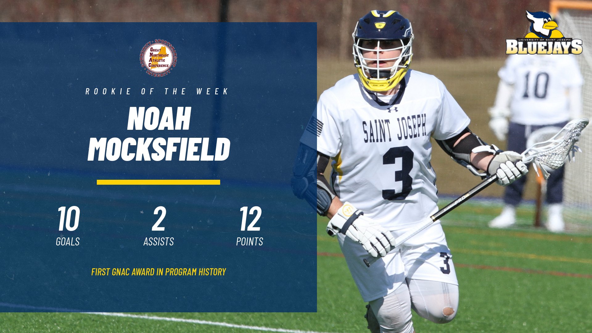 Mocksfield Earns First GNAC Weekly Nod In MLAX History